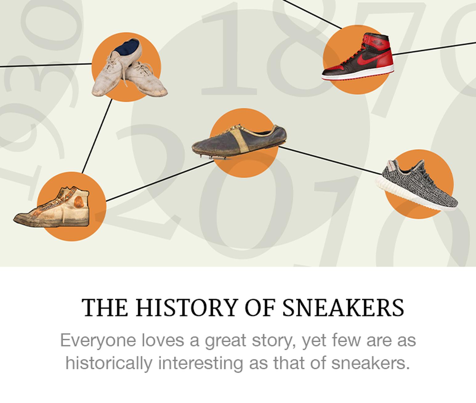 History of Sneakers