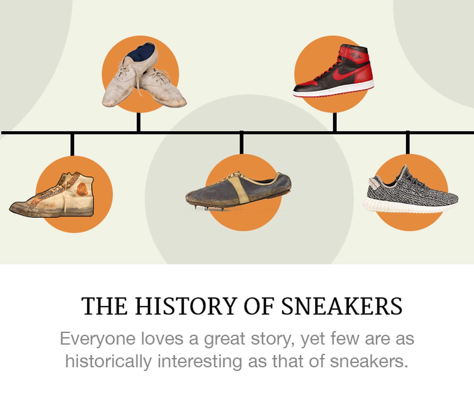 History of the sneaker