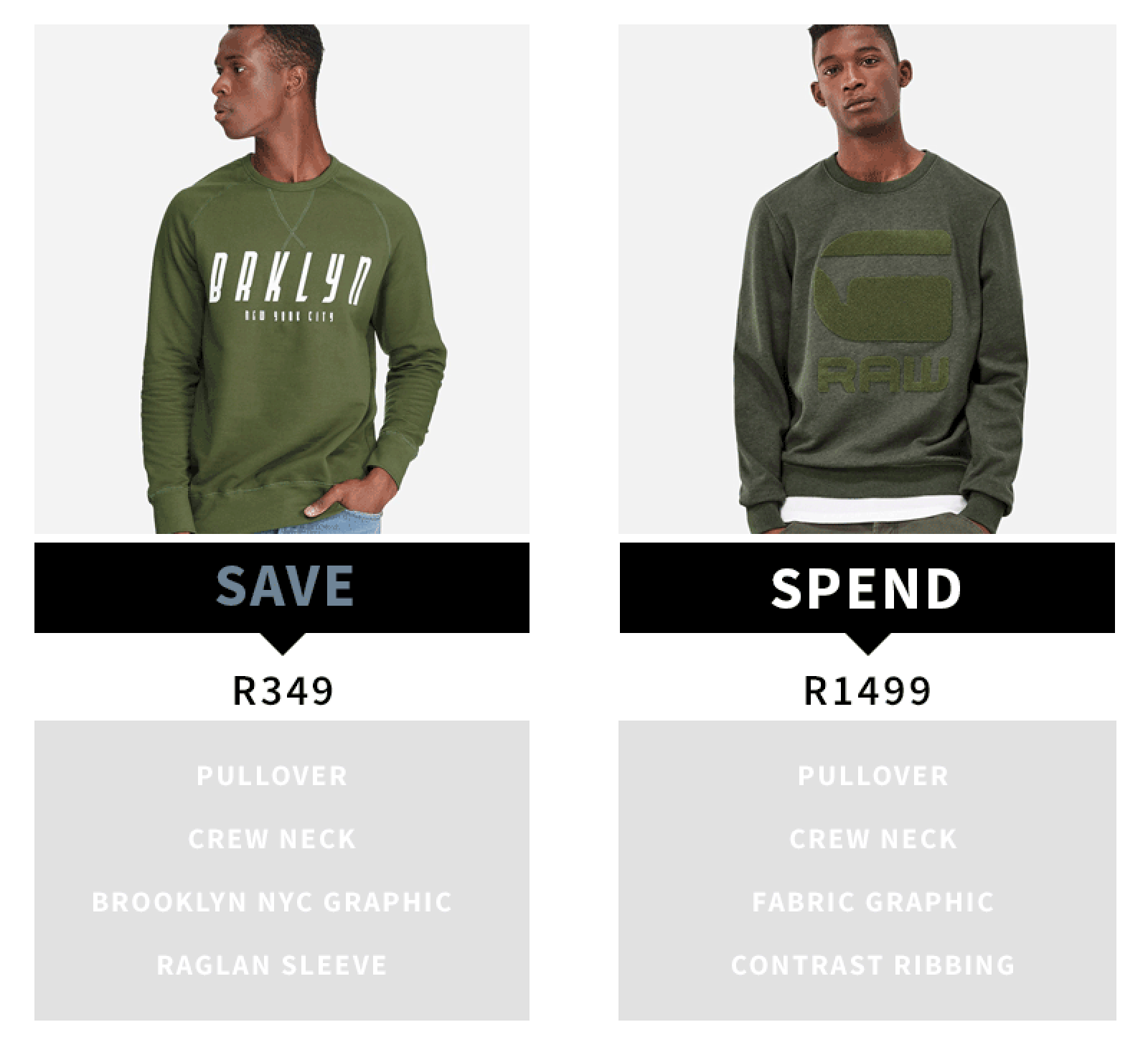 Save vs Spend: Graphic Sweats