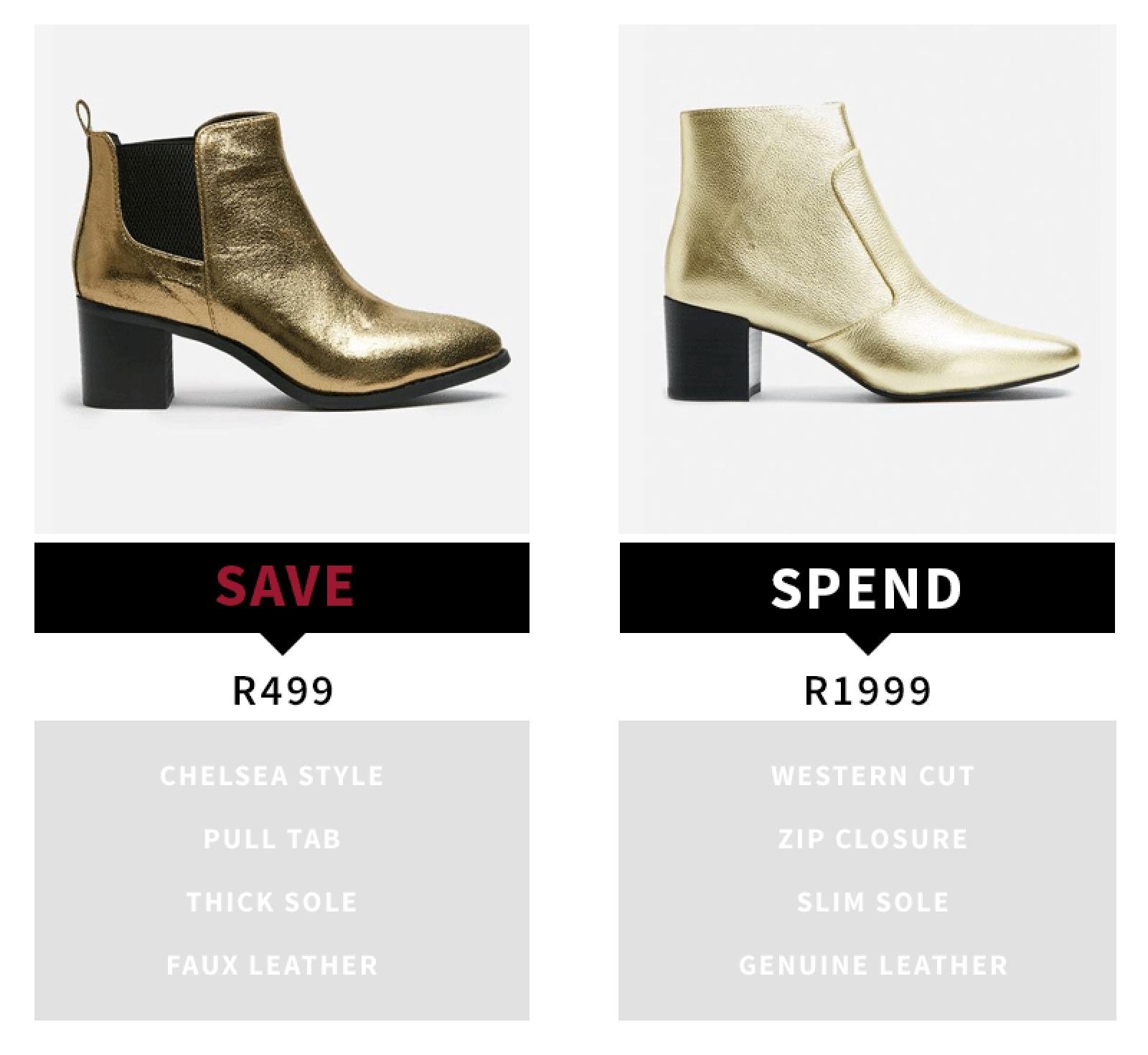 SAVE SPEND WOMENS BOOTS