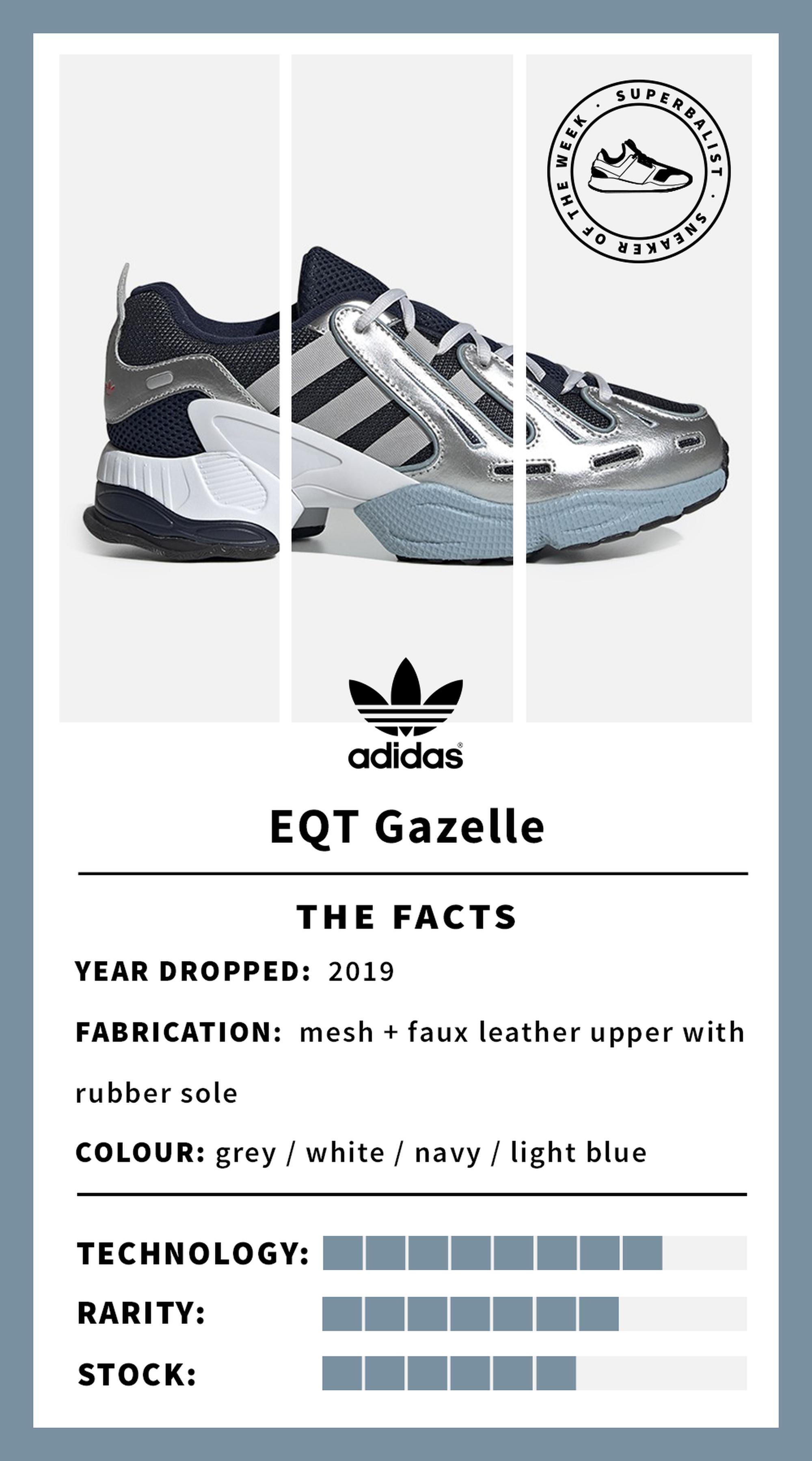 eqt