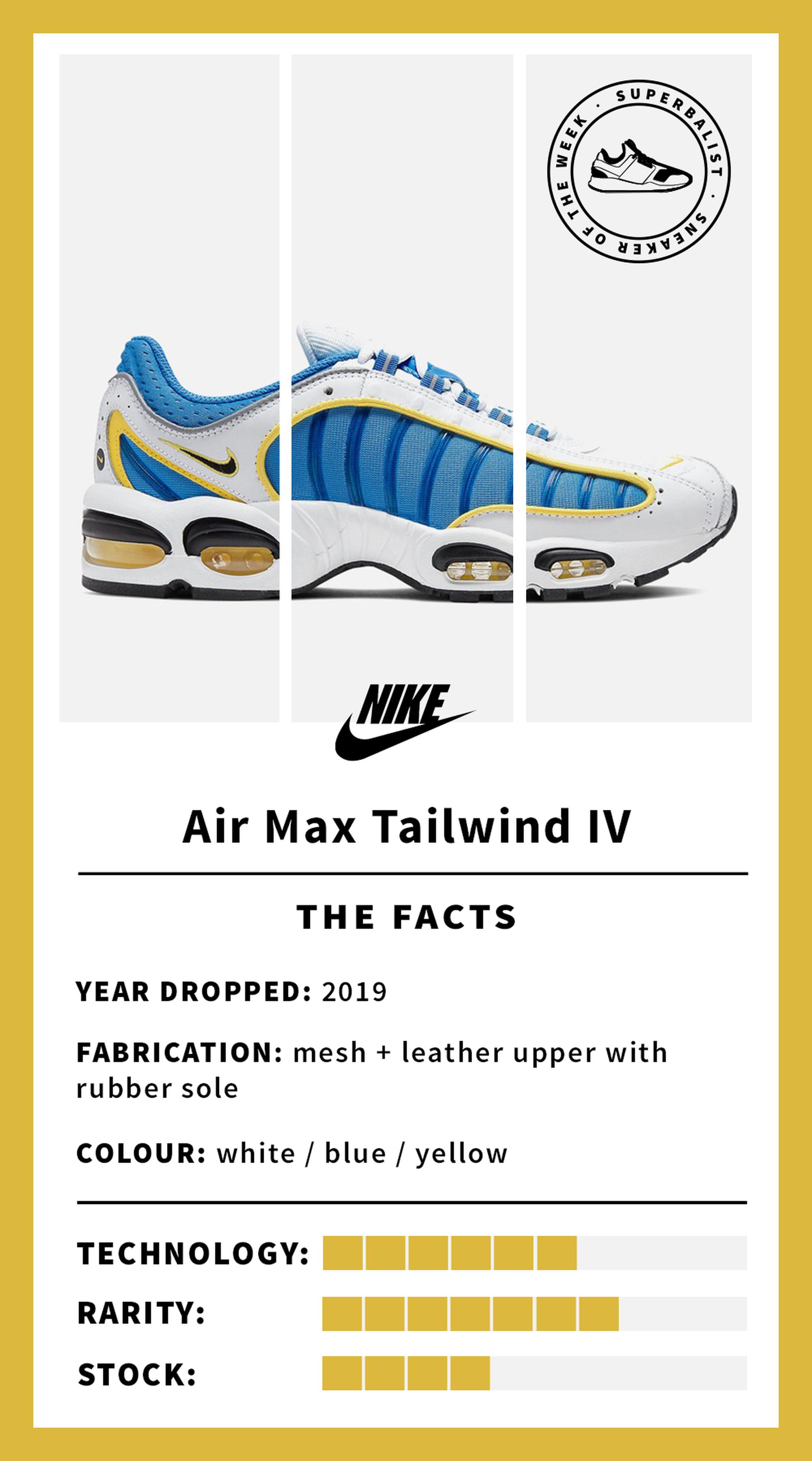 tailwind