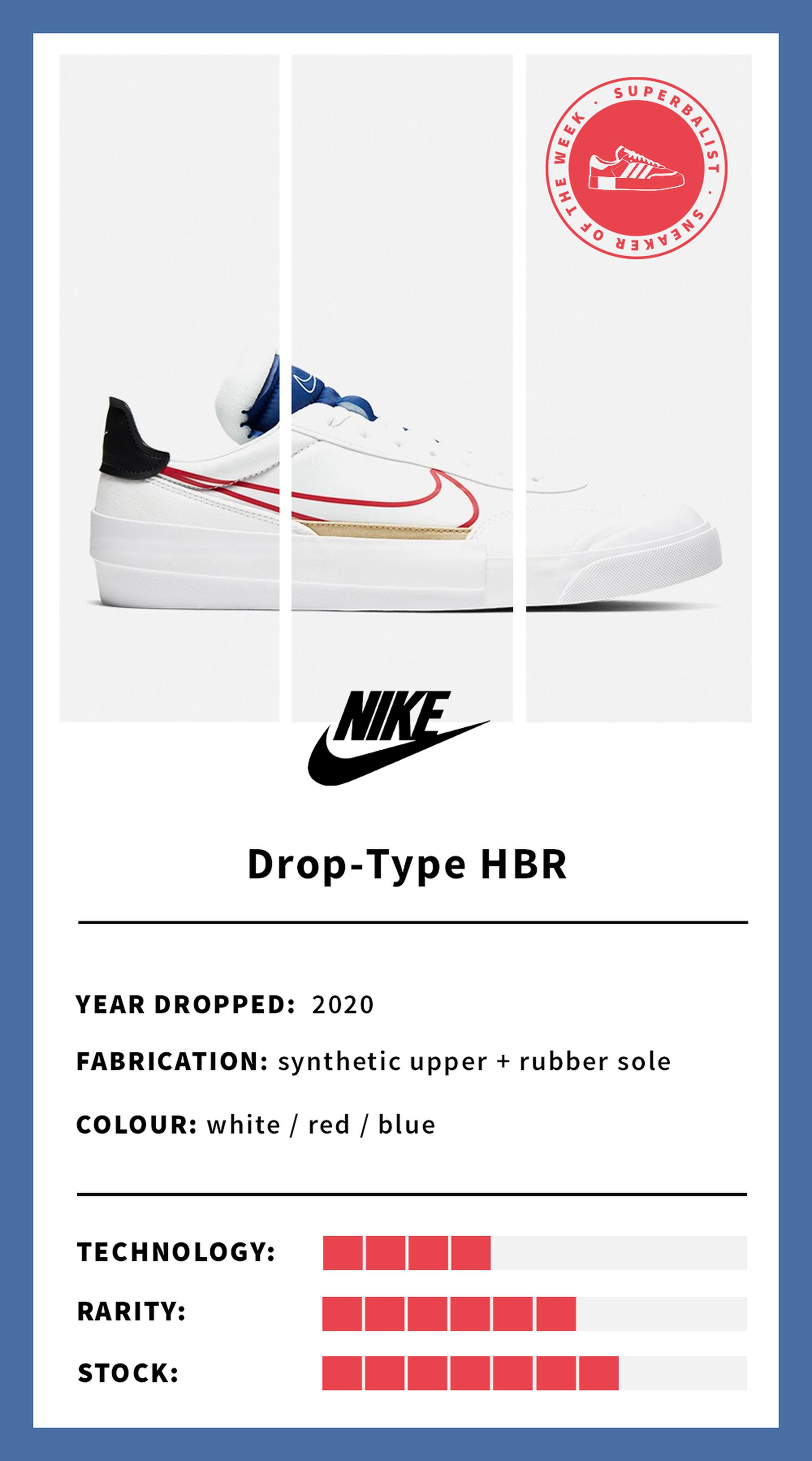 drop type