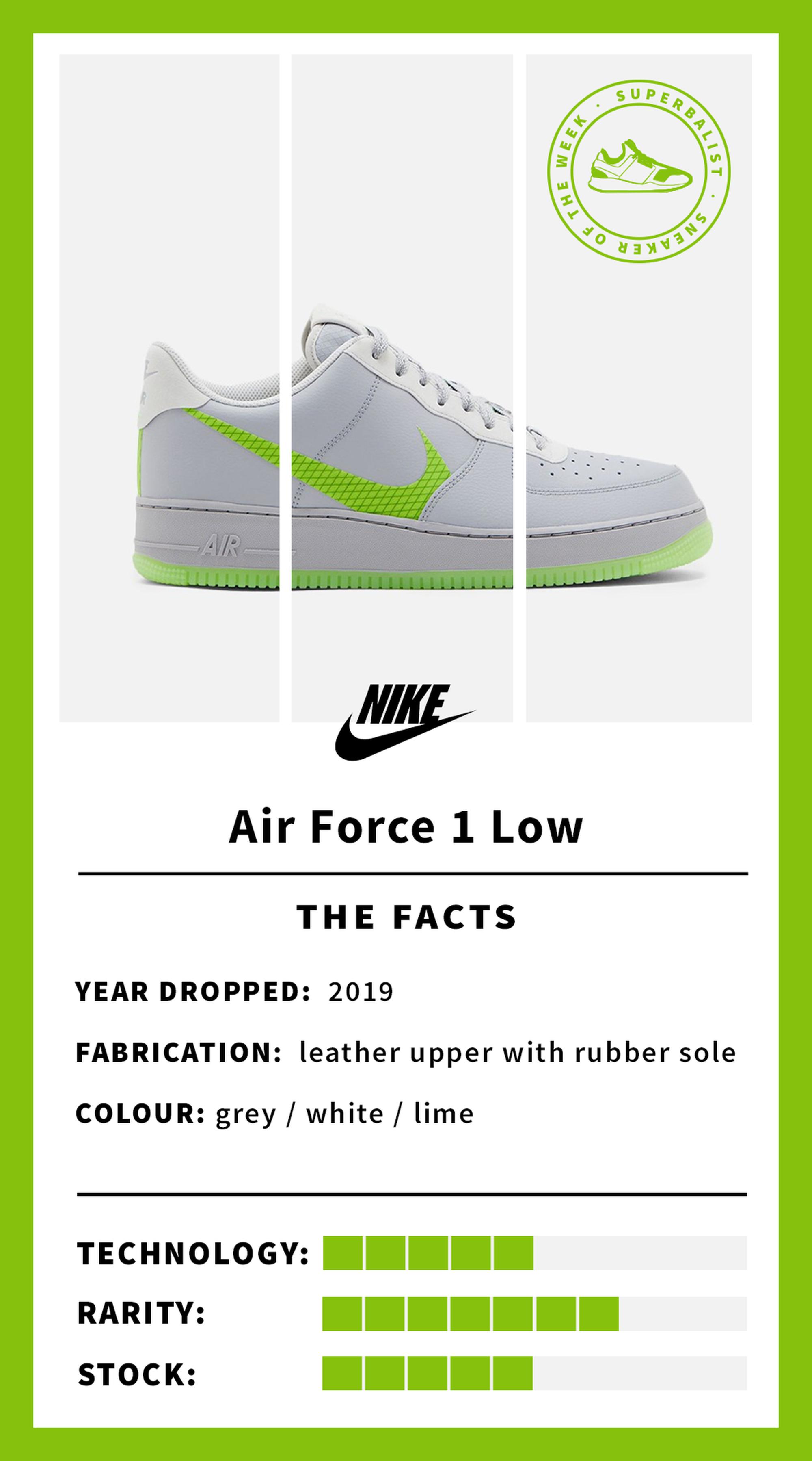 Nike Air Force 1