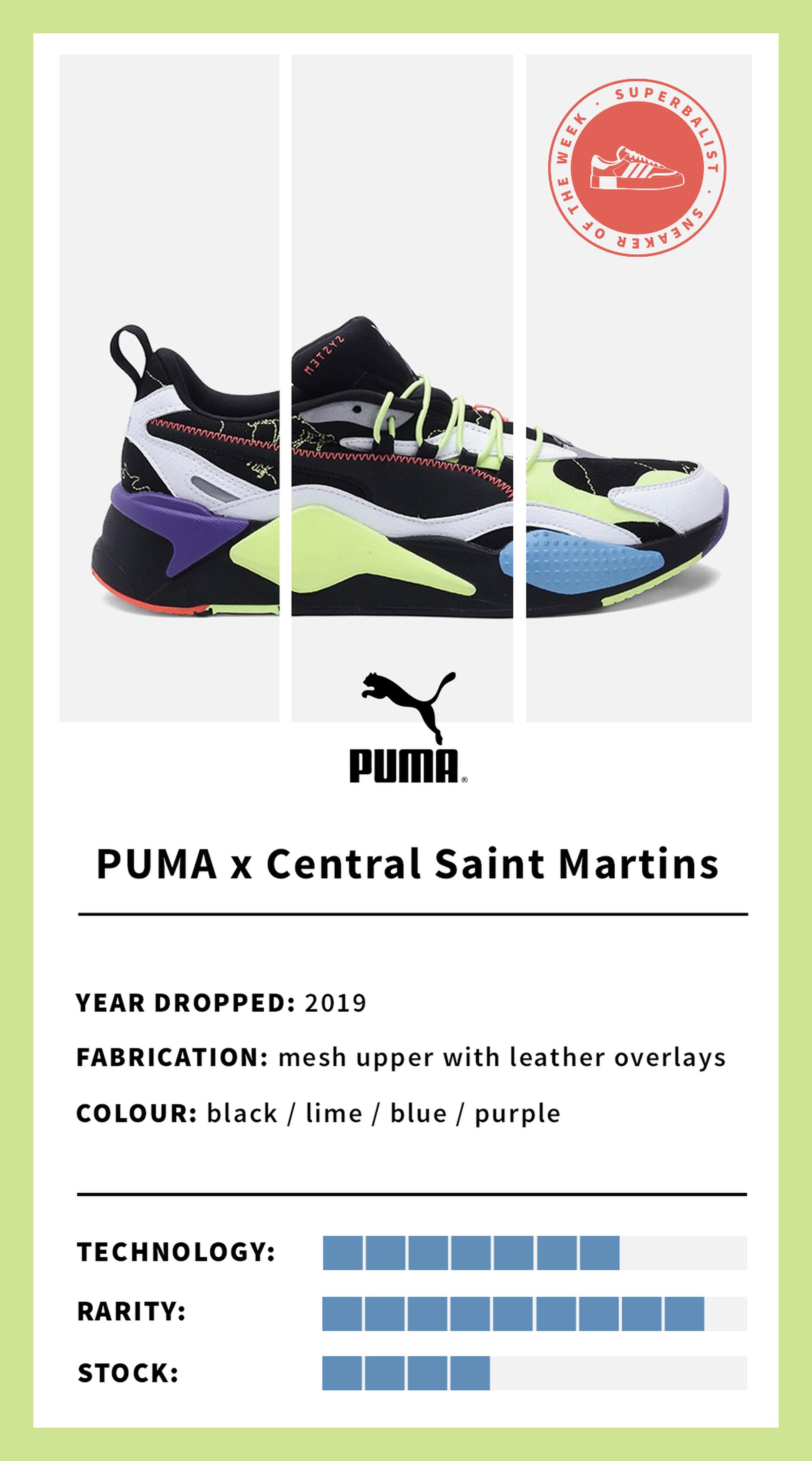 sneaker card