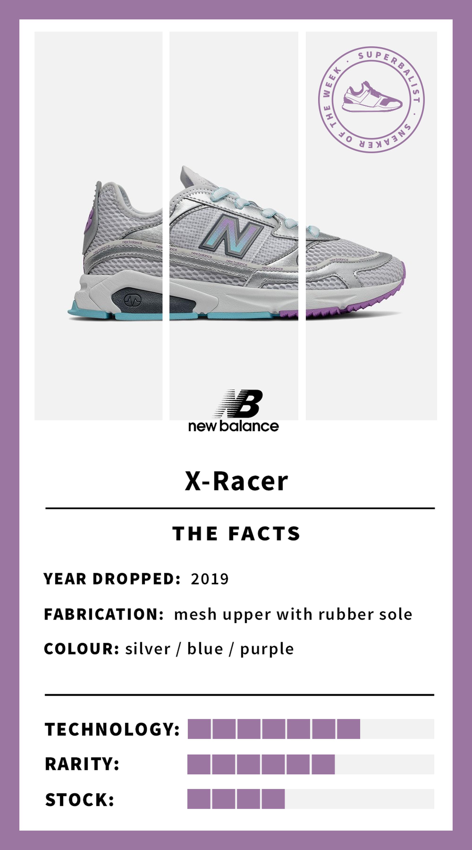sotw