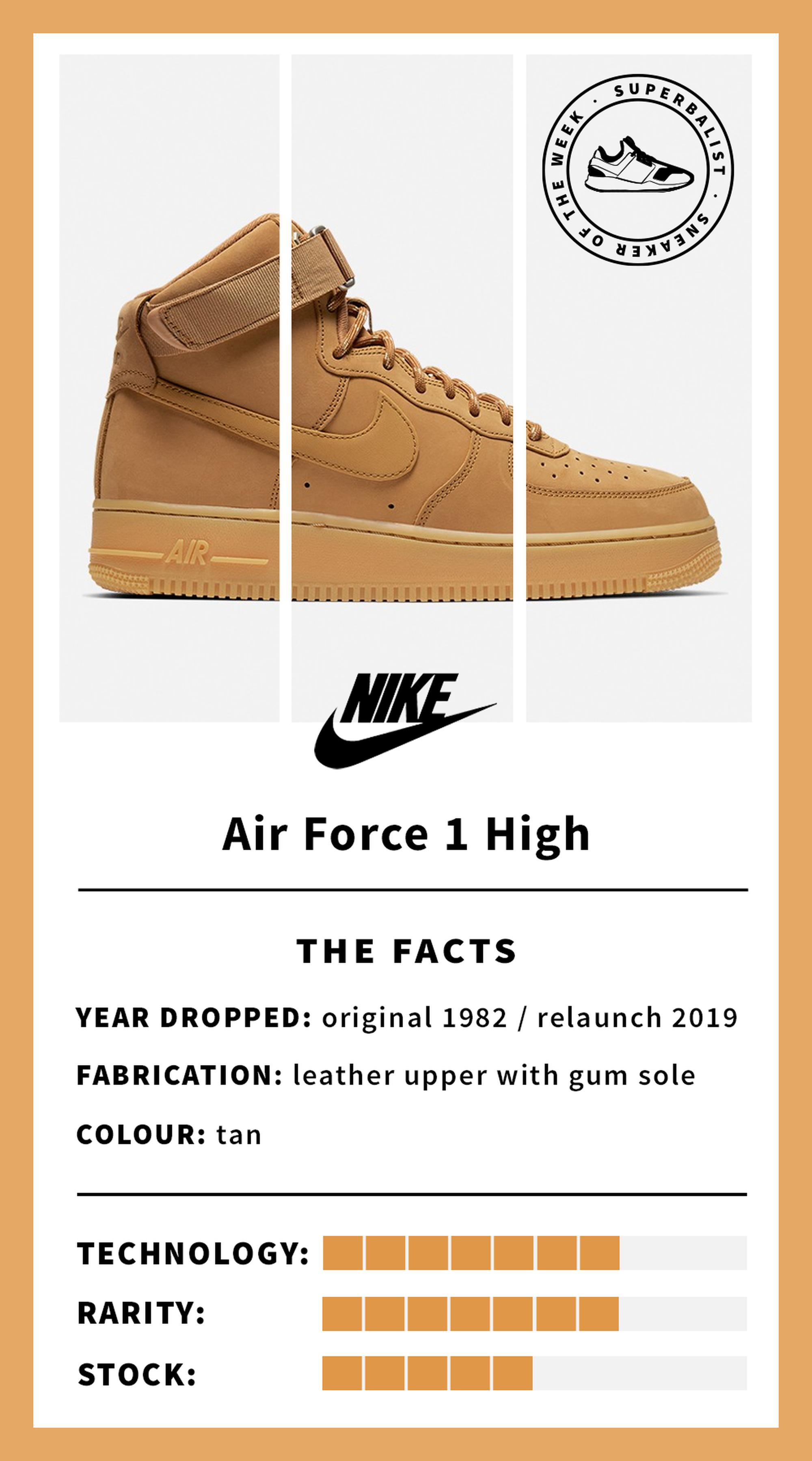 air