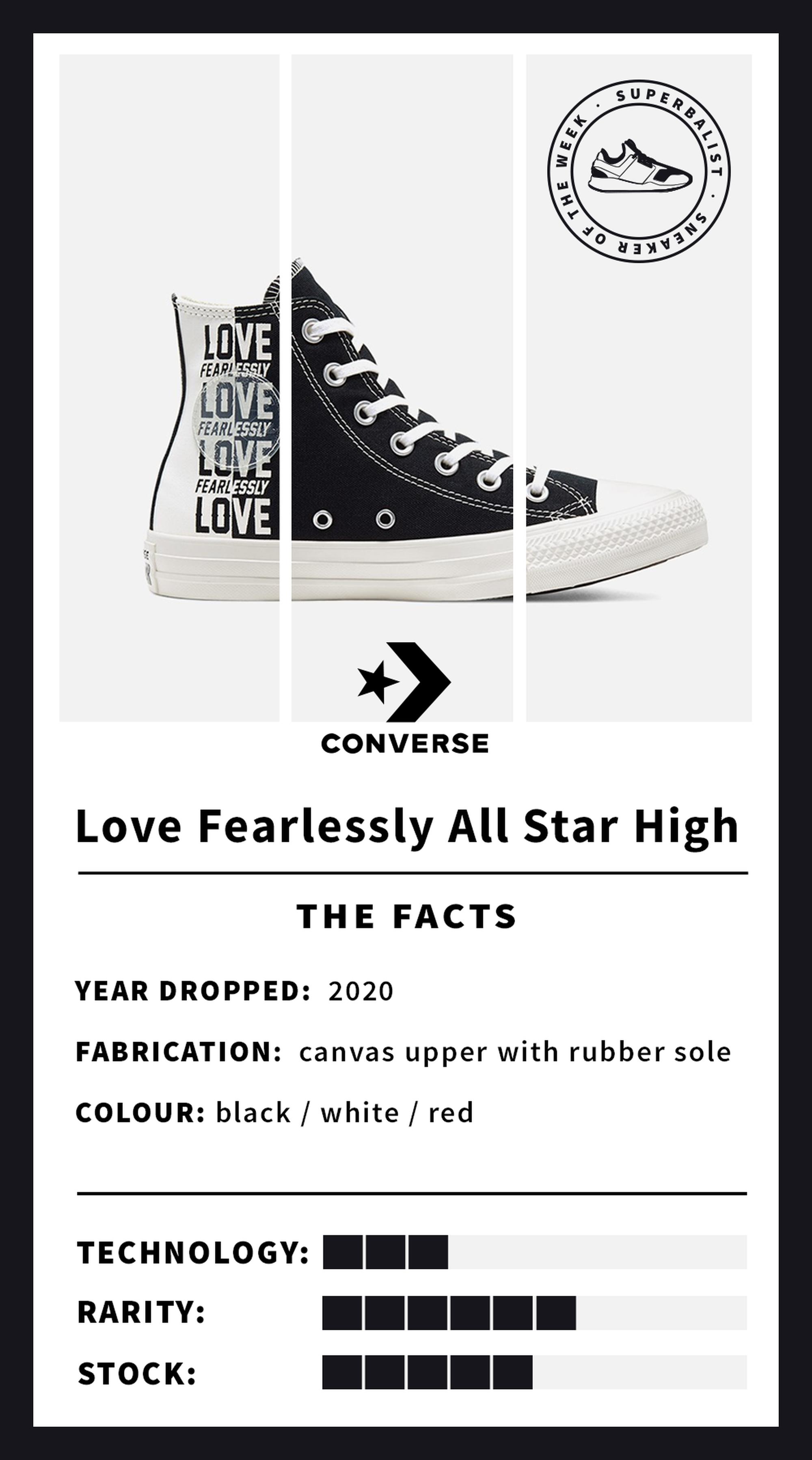 love fearless