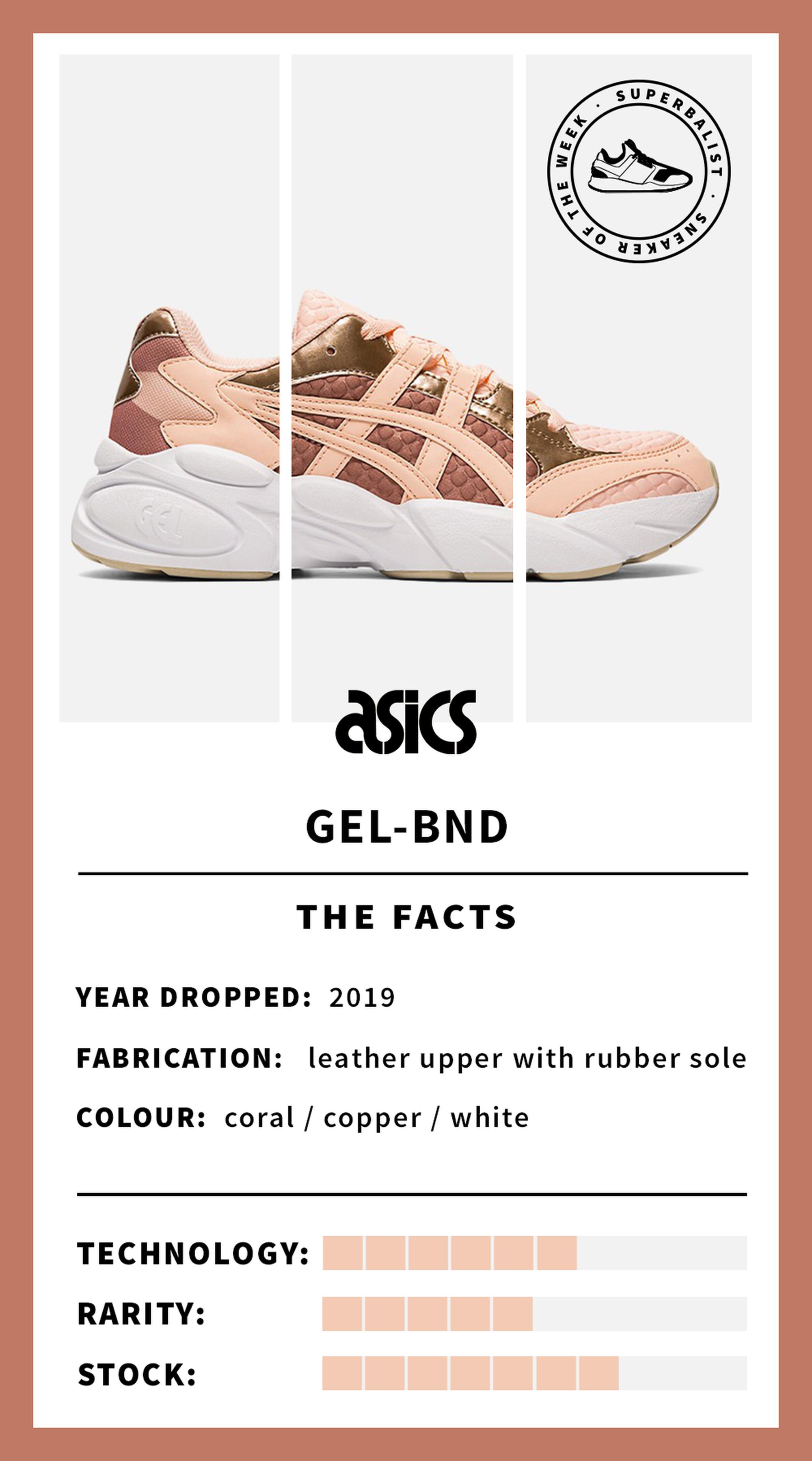 gel bnd