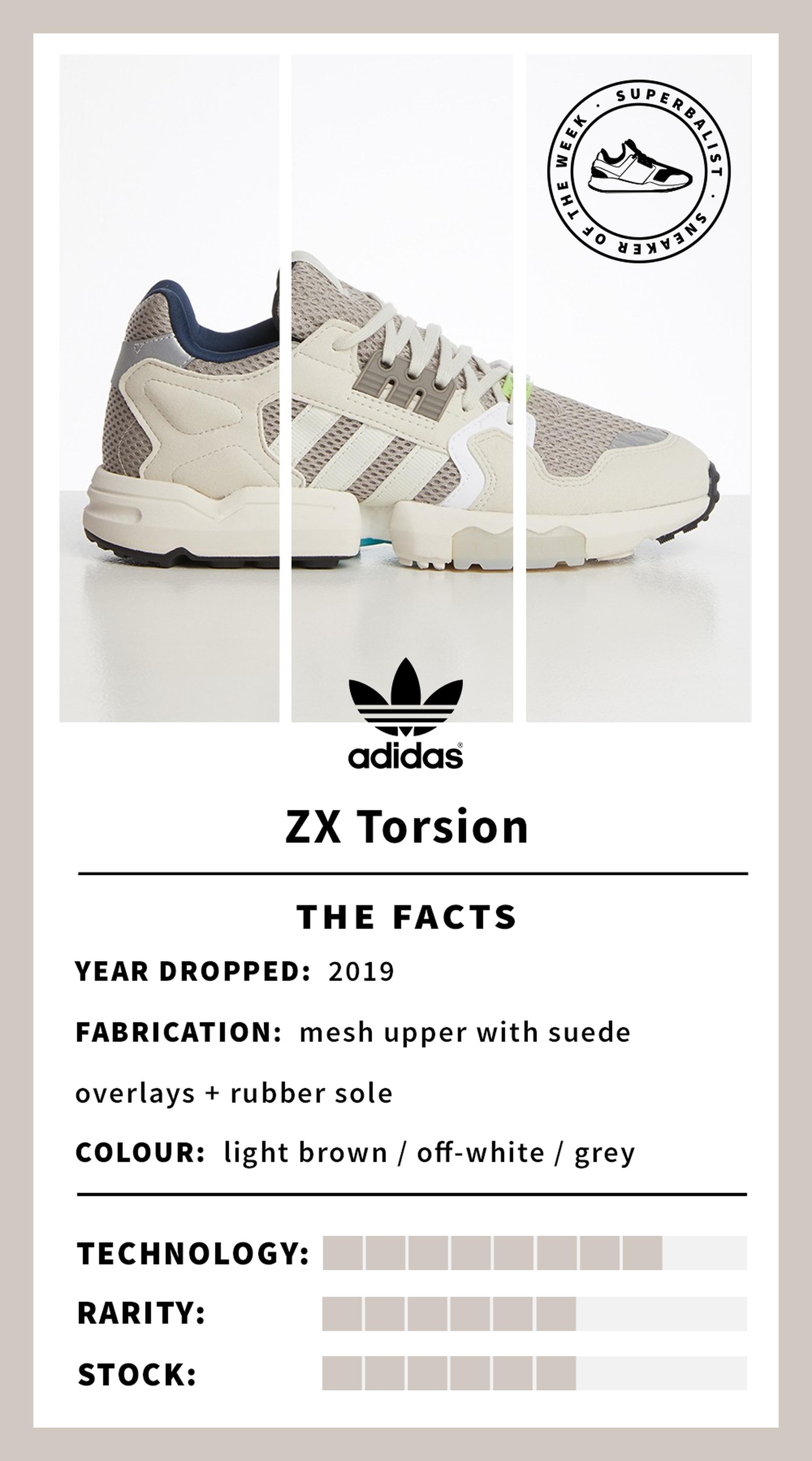 torsion