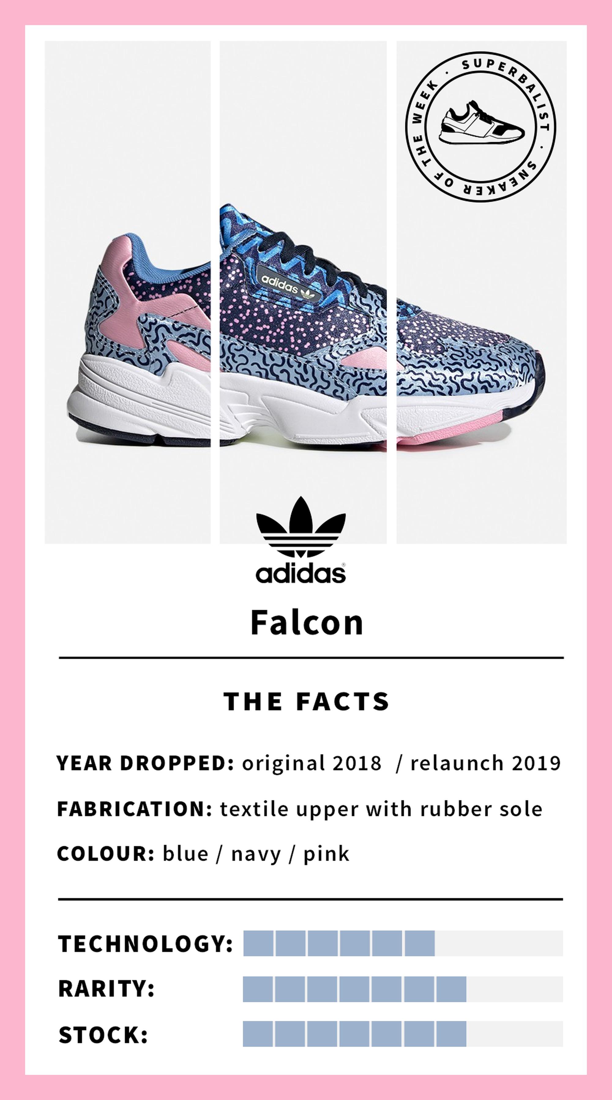 falcon