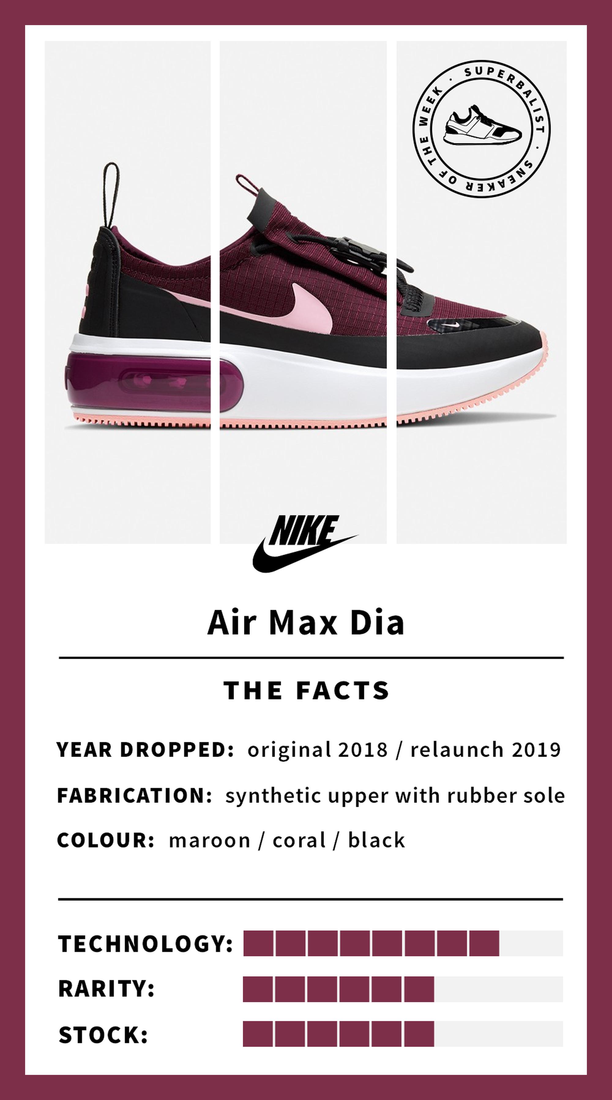Air Max Dia