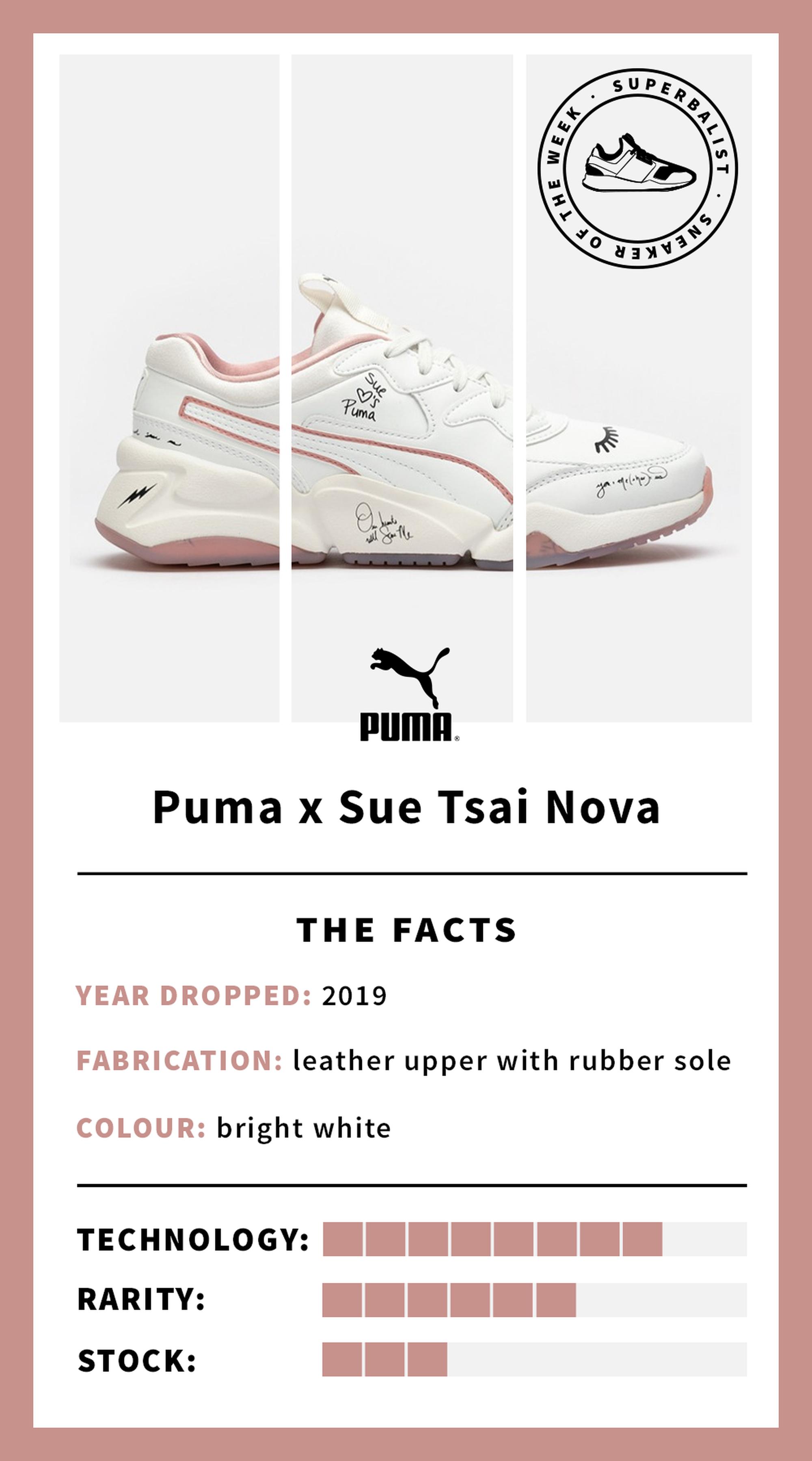sotw #22