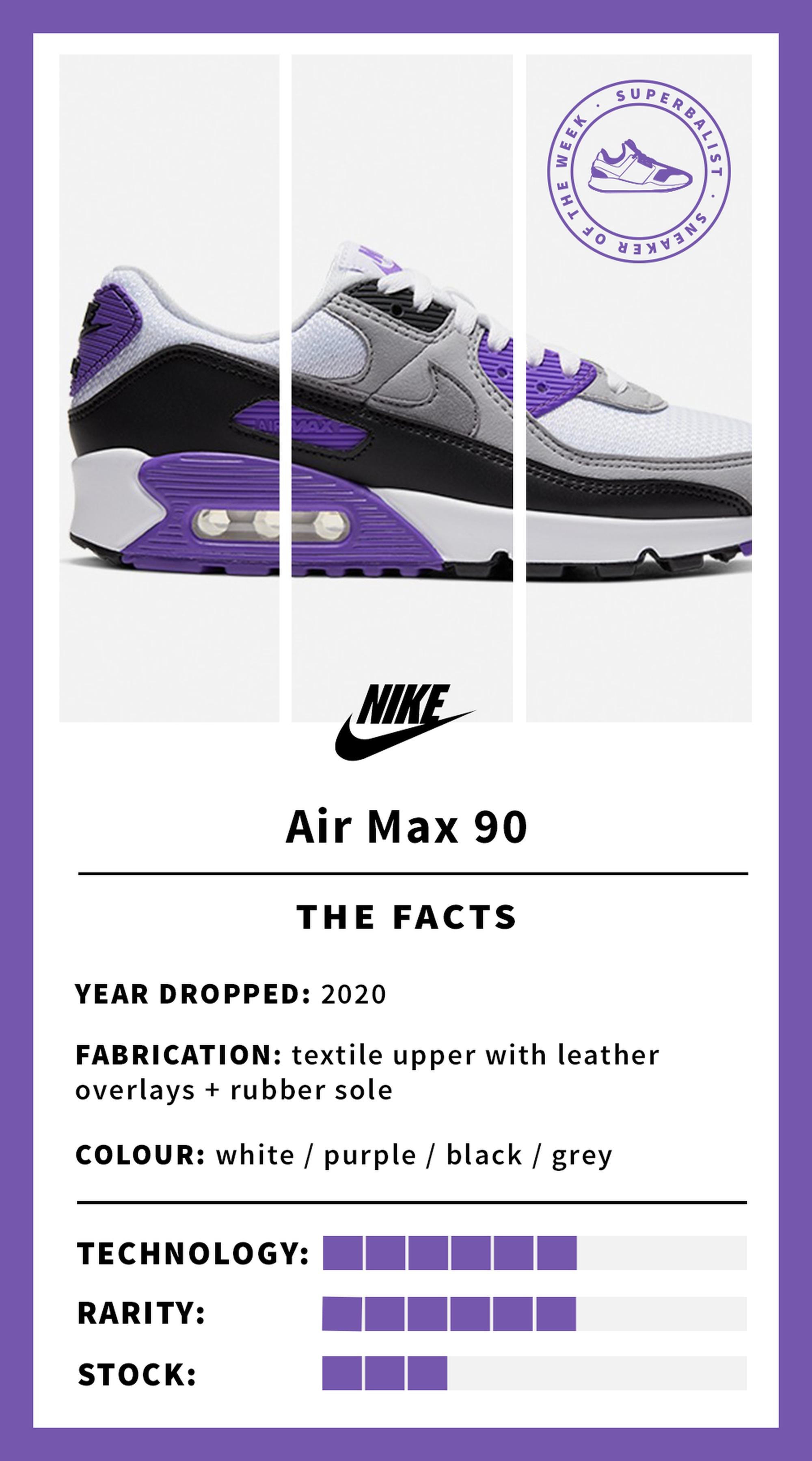 hyper purple