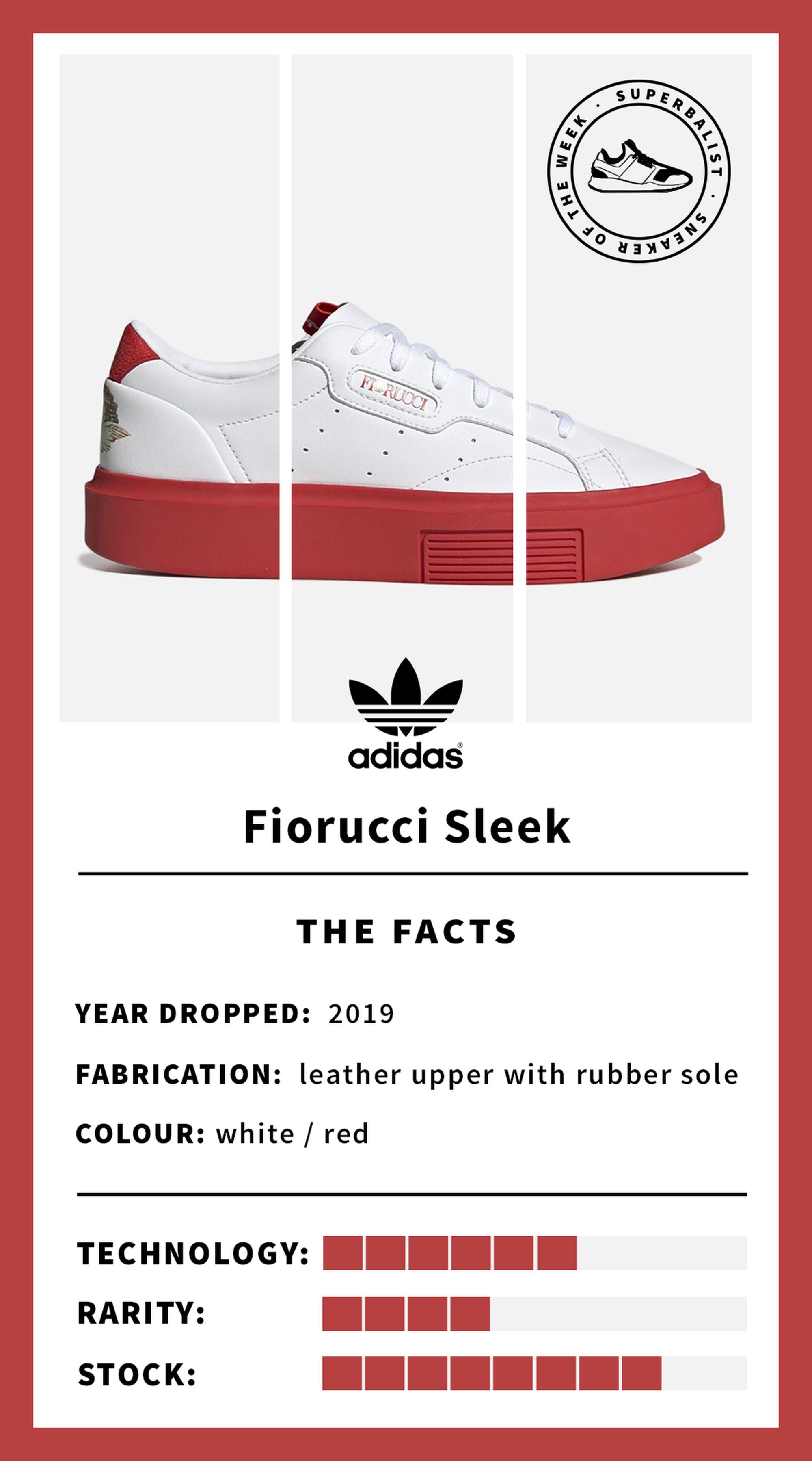 fiorcucci