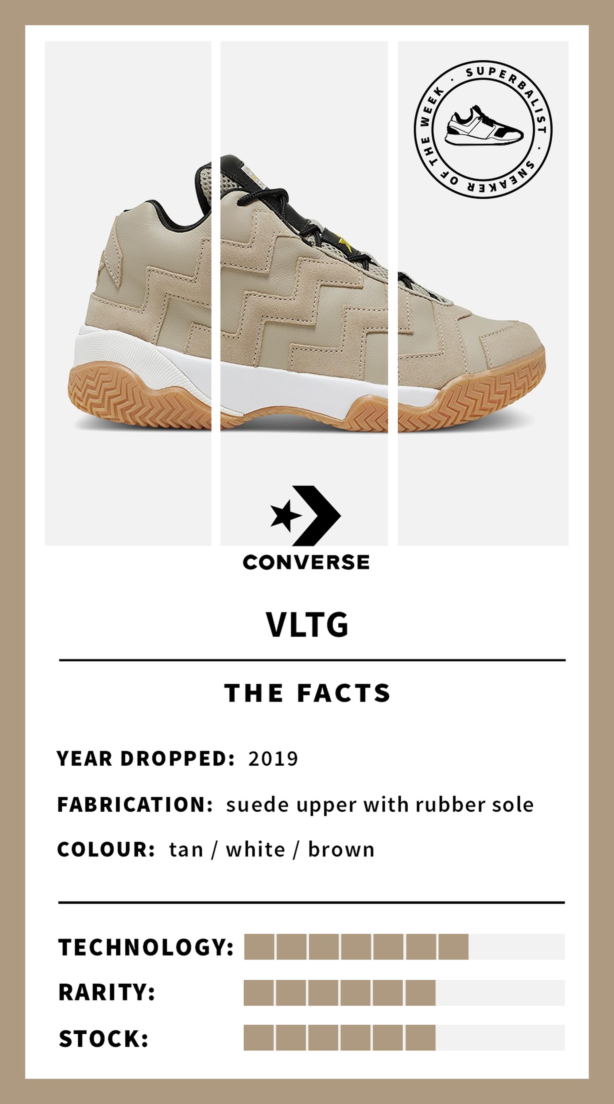 VLTG