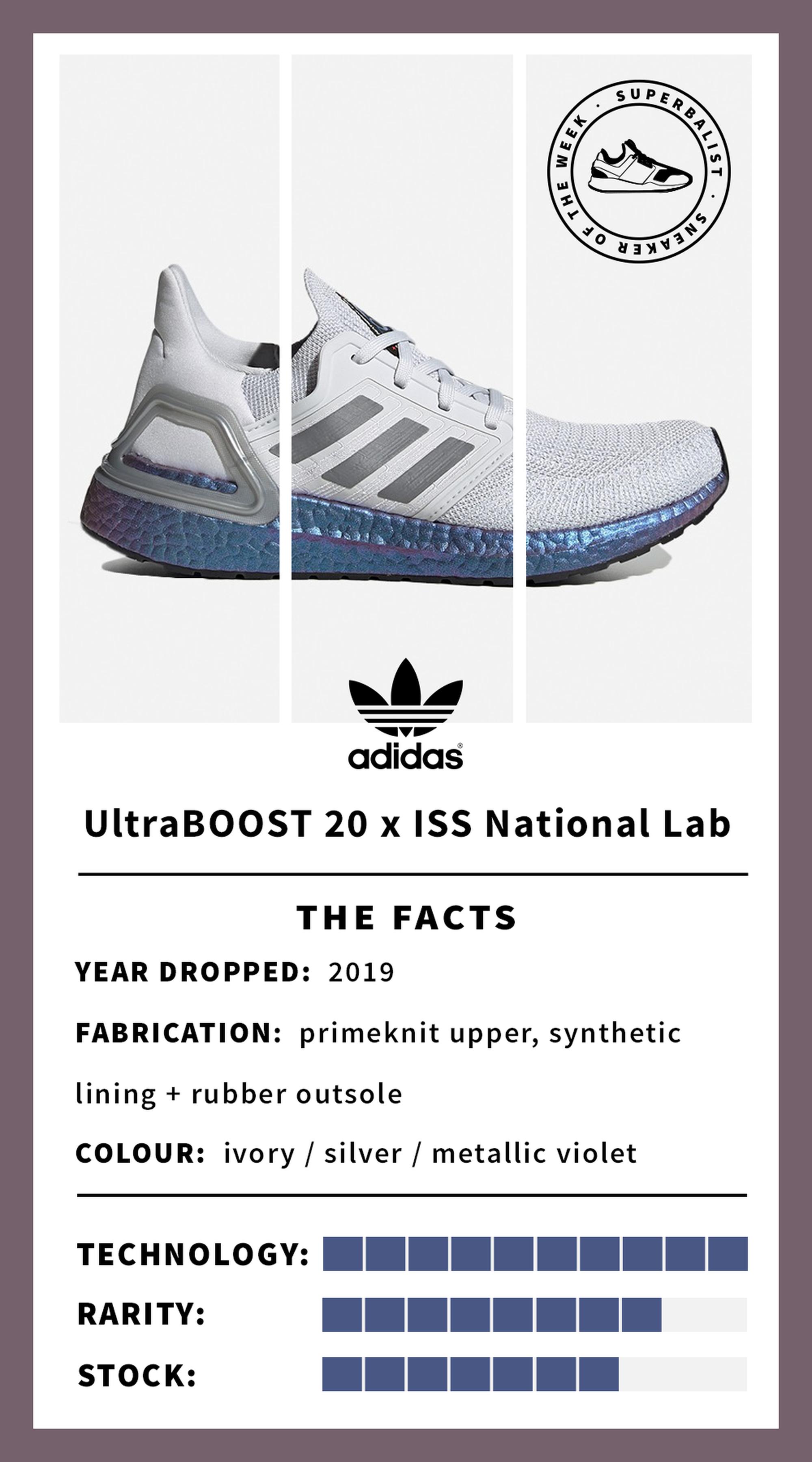 ultra