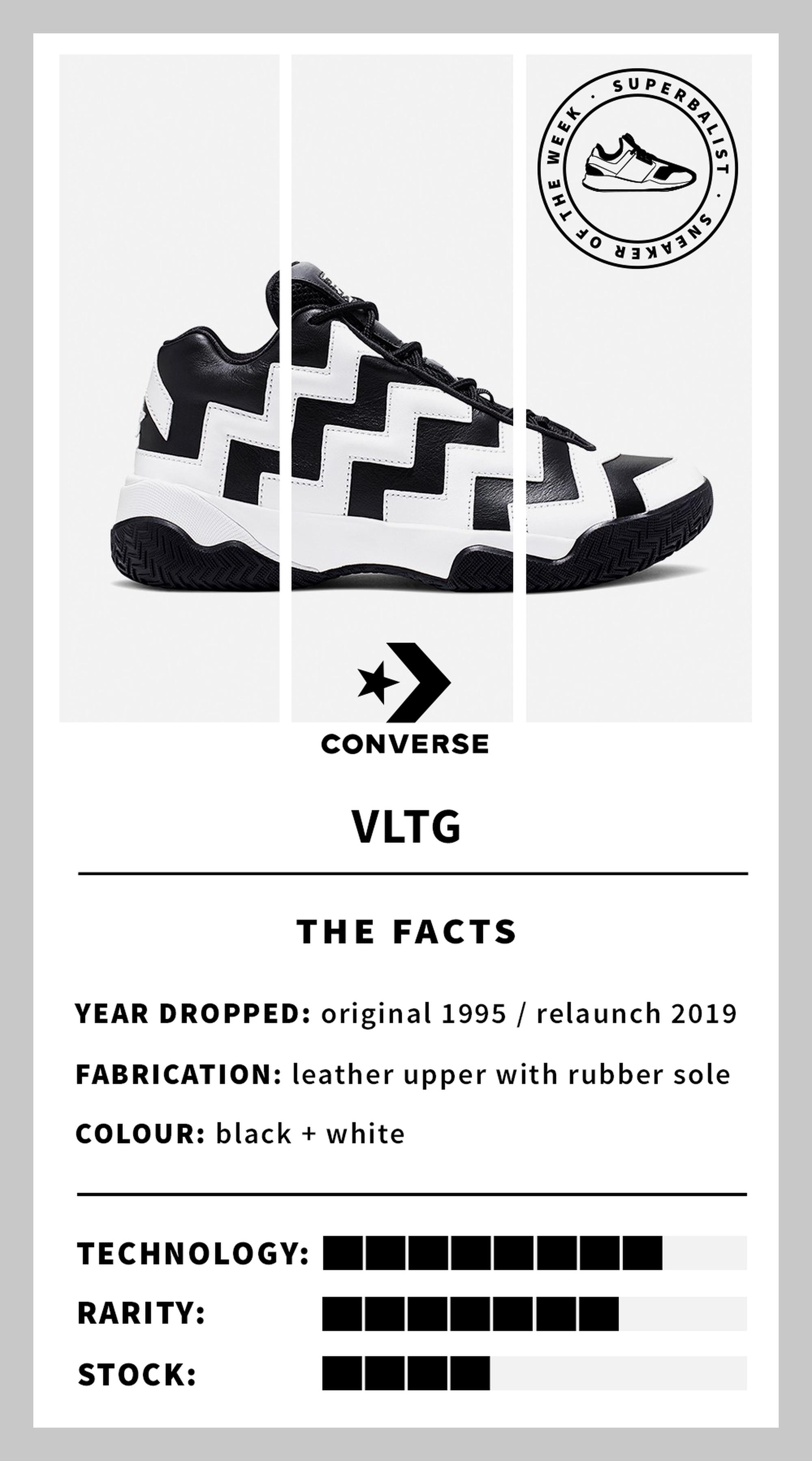 vltg