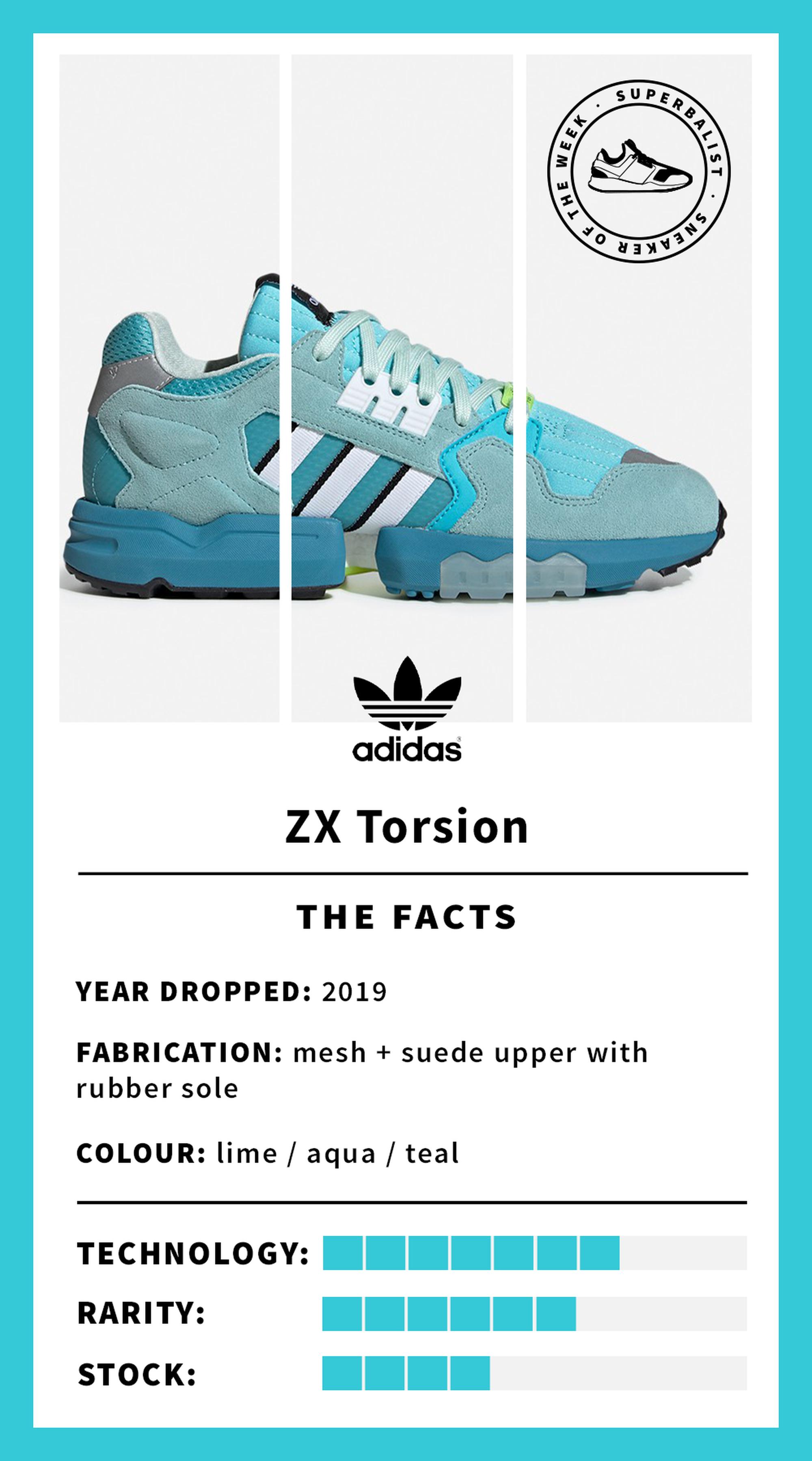 zx Torsion