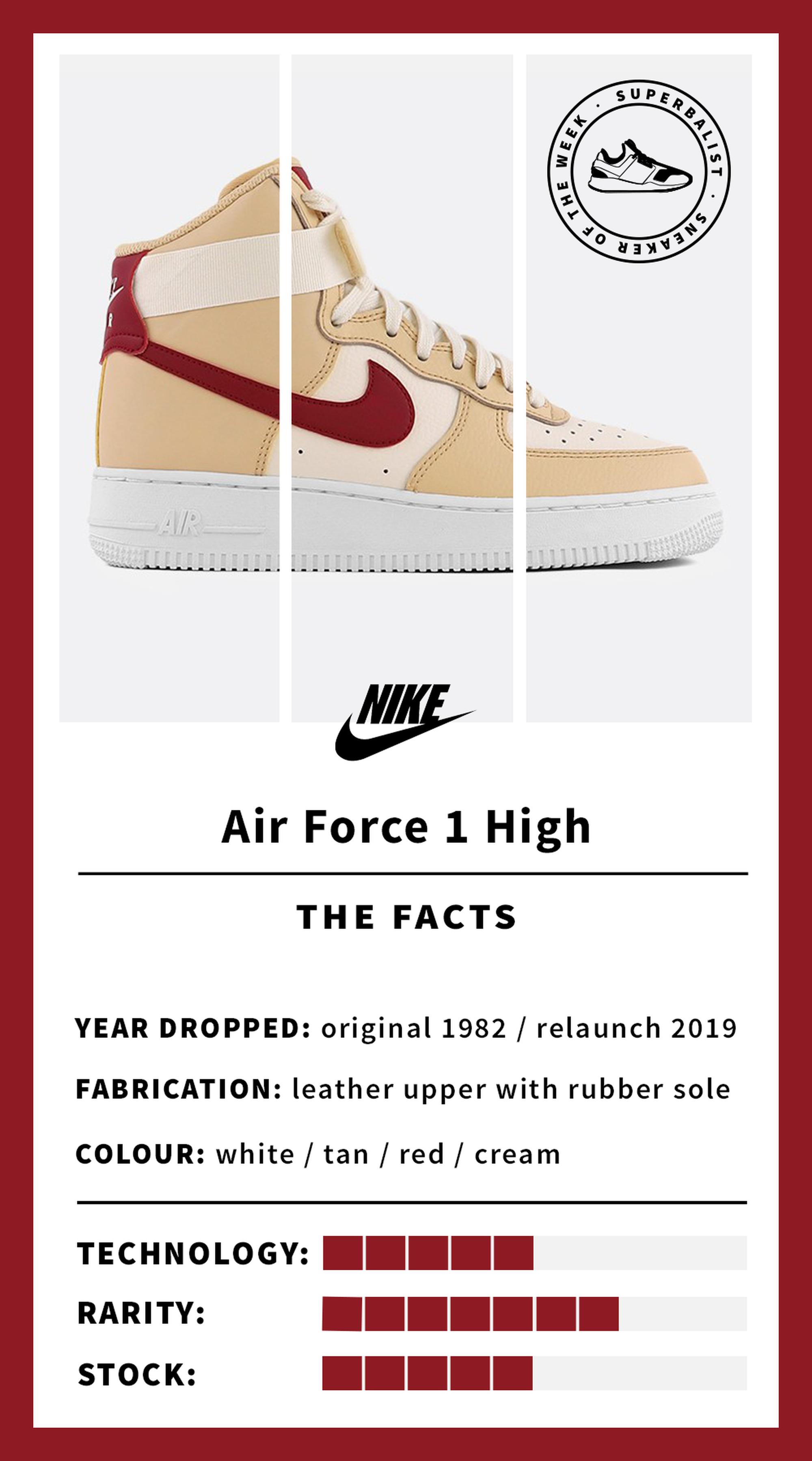 Air Force 1 high