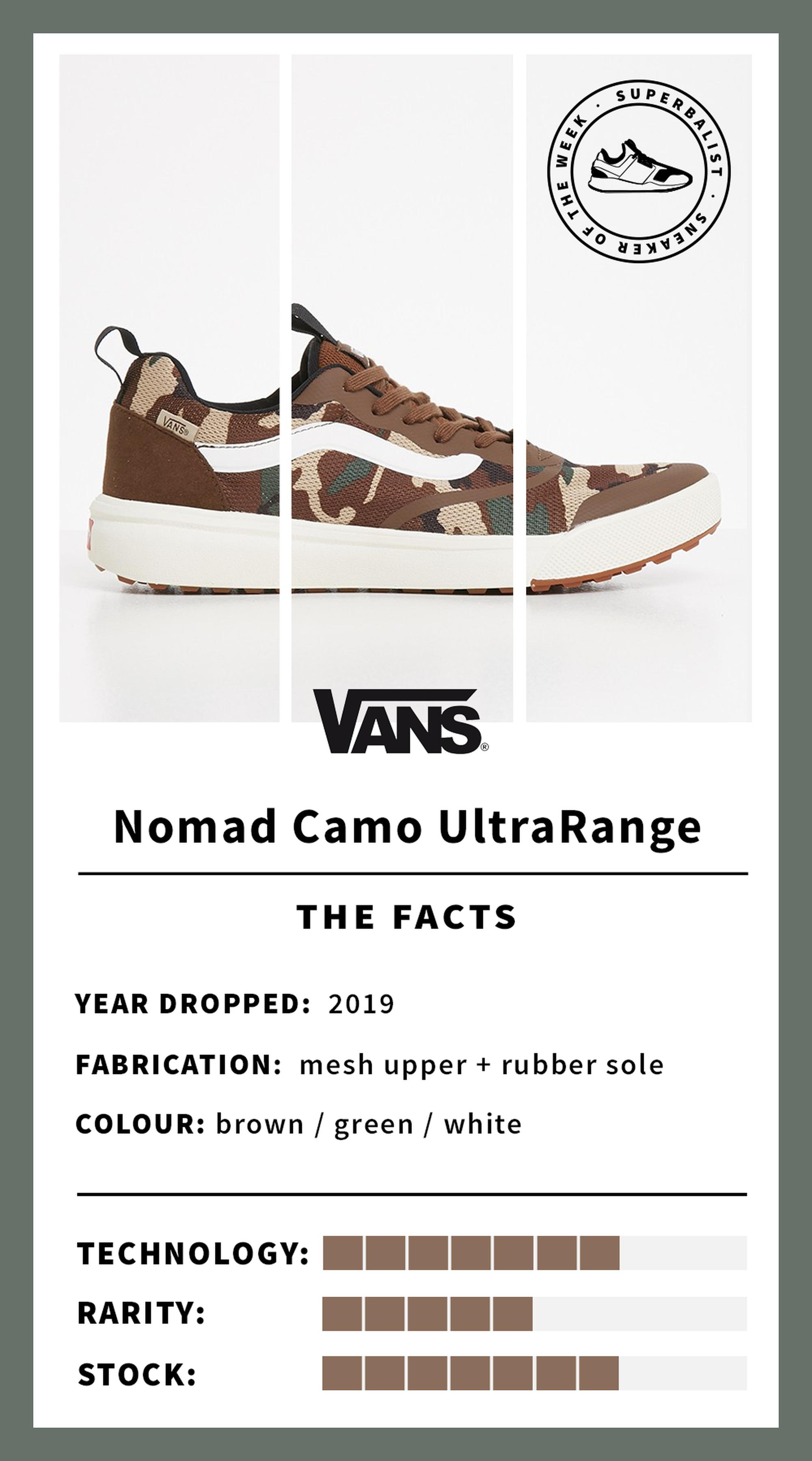 bans