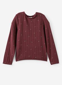 product-1685035
