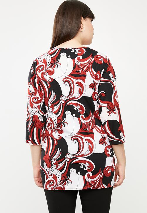 edit Plus - Front gauge top - red