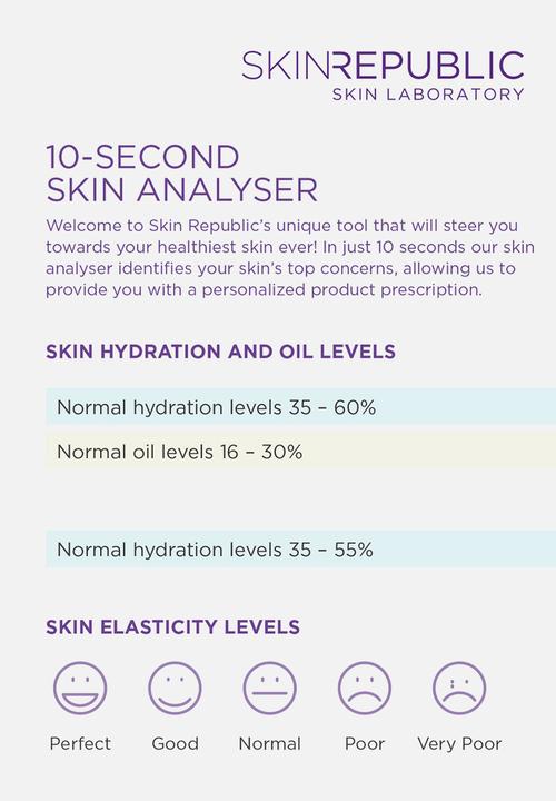 Skin Republic - Skin Care Device