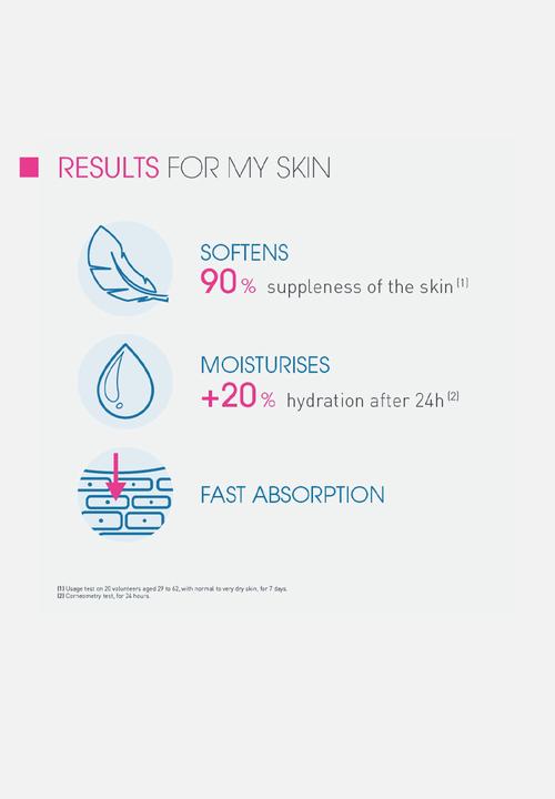 BIODERMA - Atoderm Crème
