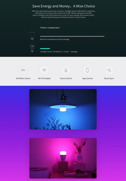 Yeelight - LED Bulb 1S -Colour