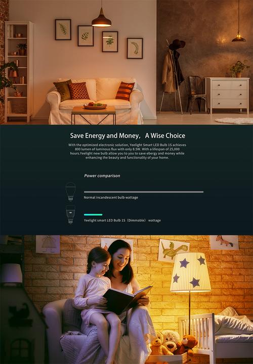 Yeelight - Smart LED Bulb 1S - White