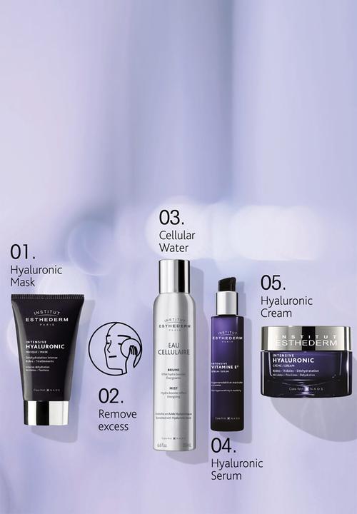 ESTHEDERM - Intensive Hyaluronic Serum