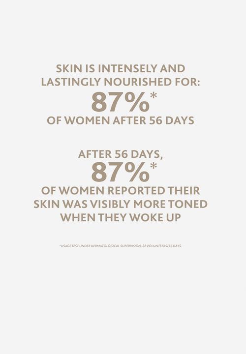 ESTHEDERM - Excellage Cream