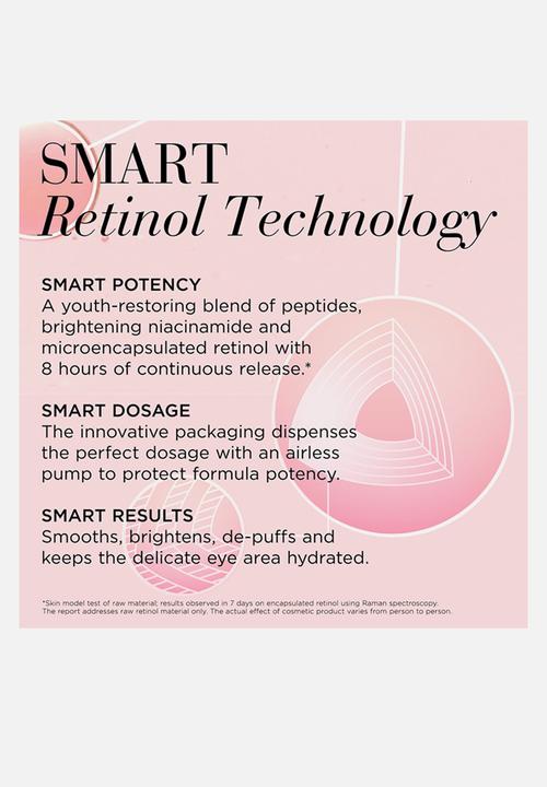 Elizabeth Arden - Retinol Ceramide Line Erasing Eye Cream - 15ml