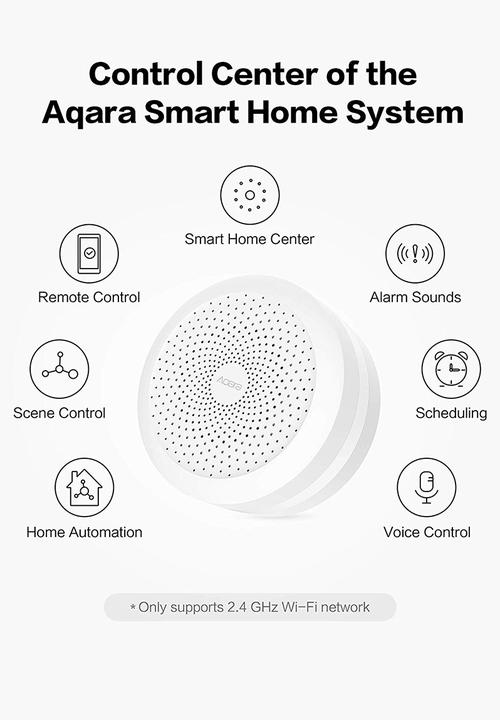 Aqara - Hub - white
