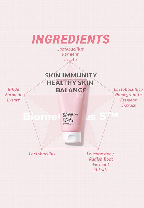 It's Skin - Power 10 Formula Powerful Genius Foam In Milk