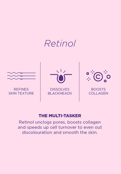 Skin Republic - Retinoid Complex 1% Serum