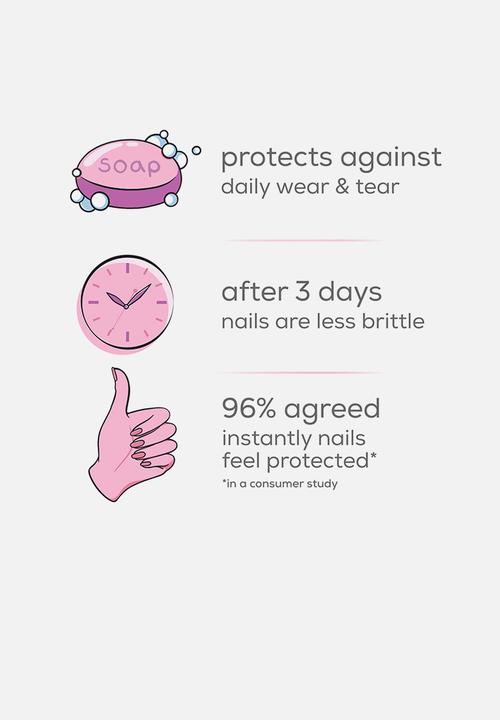 Essie - Hard To Resist Nail Strengthener - Pink Tint