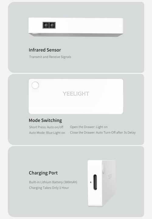 Yeelight - Led sensor drawer light -white