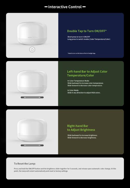 Yeelight - Led smart lamp d2-razer