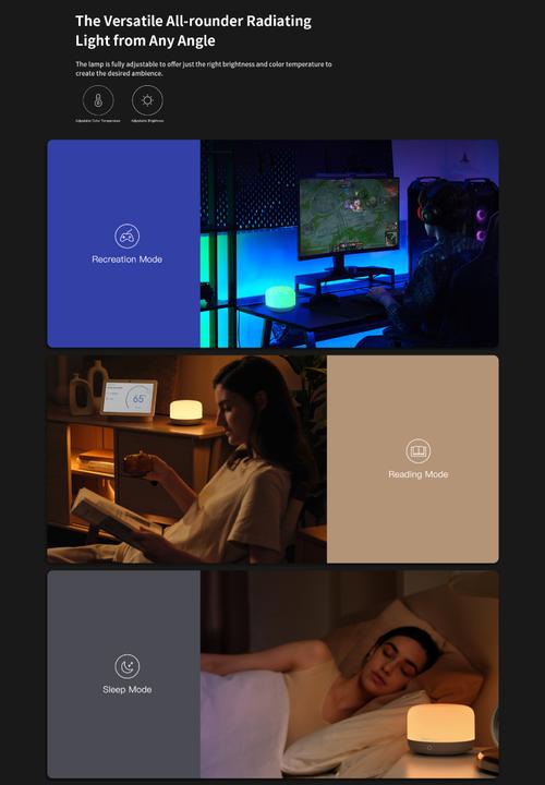 Yeelight - Led smart lamp d2-razer