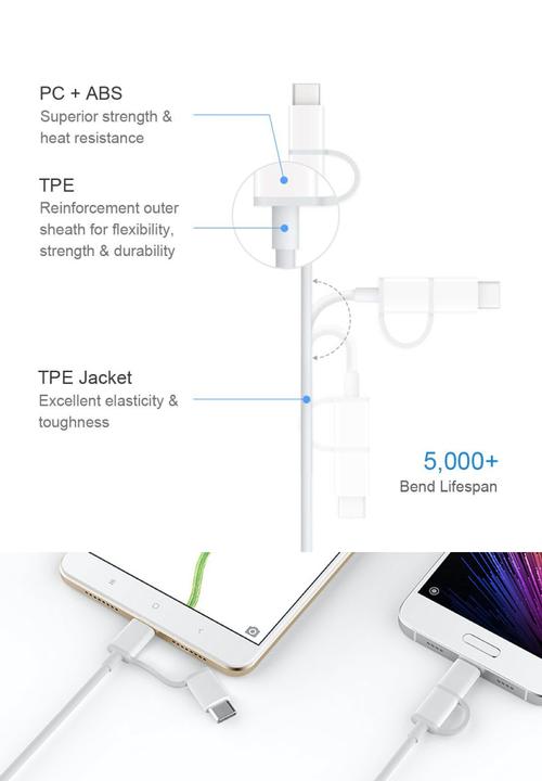 ZMI - 2in1 usb type-a to microusb/type-c  cable - white