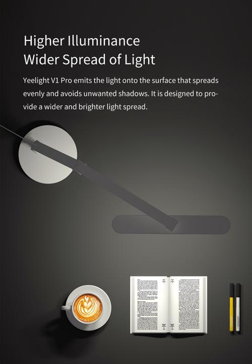 Yeelight - Led desk lamp v1 pro - white