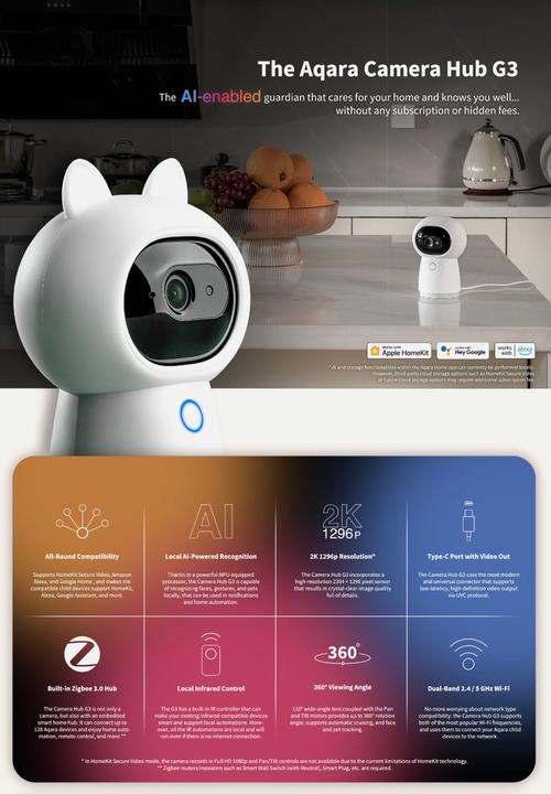 Aqara - Aqara camera hub g3 - white