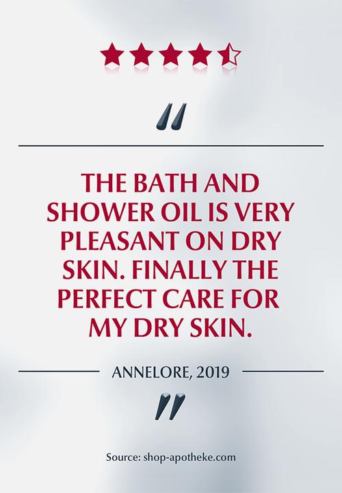 Eucerin - AtoControl Bath & Shower Oil