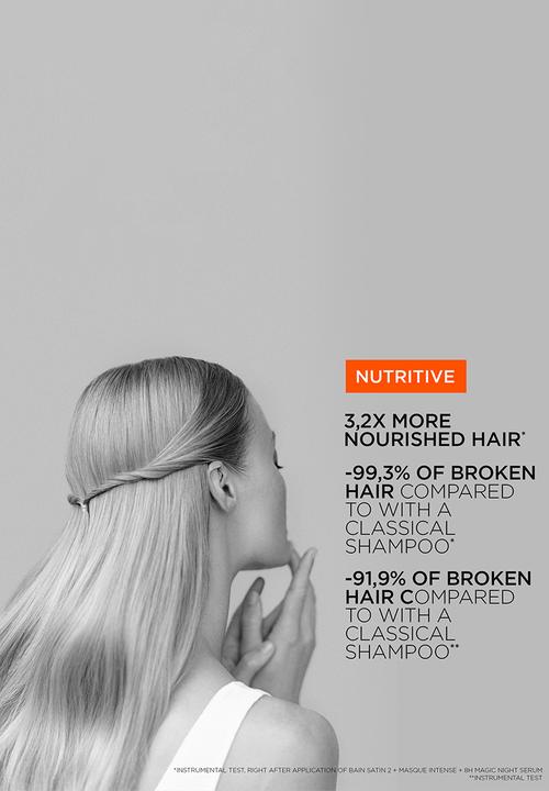 Kerastase  - Nutritive Masquintense Thick Hair Mask