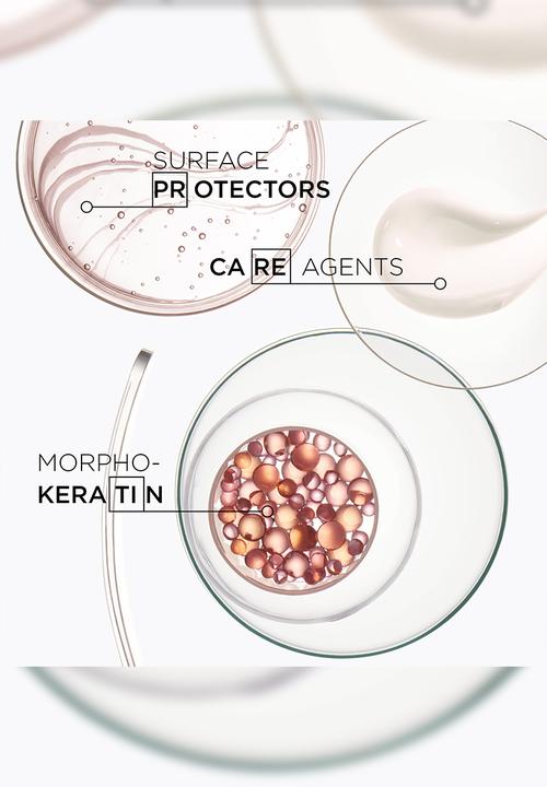 Kerastase  - Discipline Maskératine
