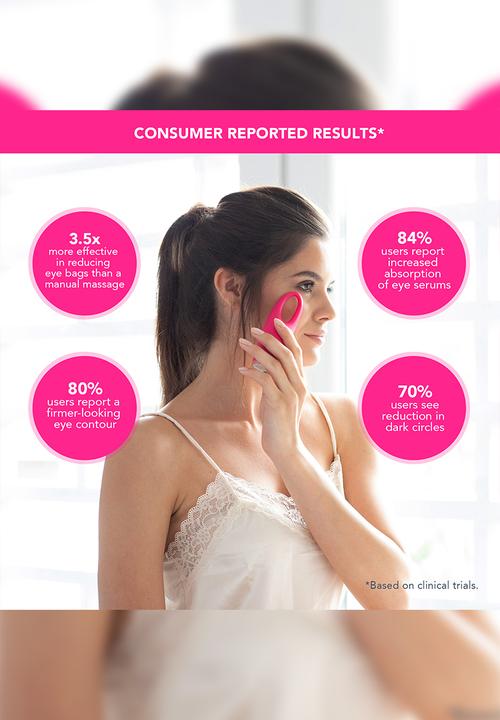 FOREO Sweden - IRIS™ Eye Massager - Fuchsia