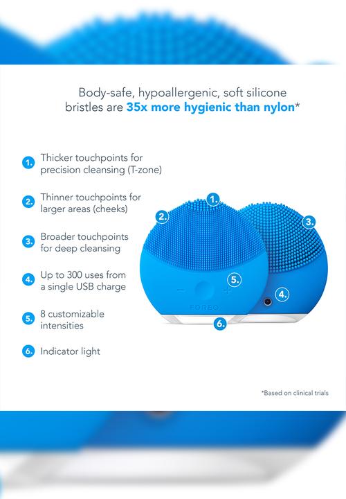 FOREO Sweden - LUNA™ 2 Mini - Aquamarine