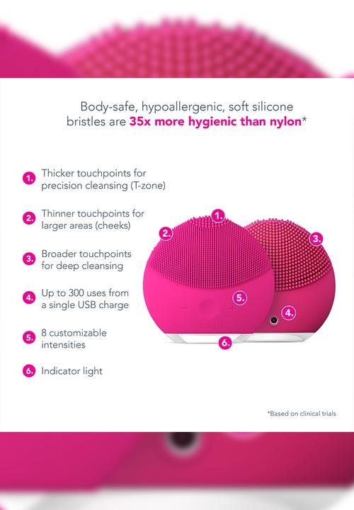 FOREO Sweden - LUNA™ 2 Mini - Fuchsia